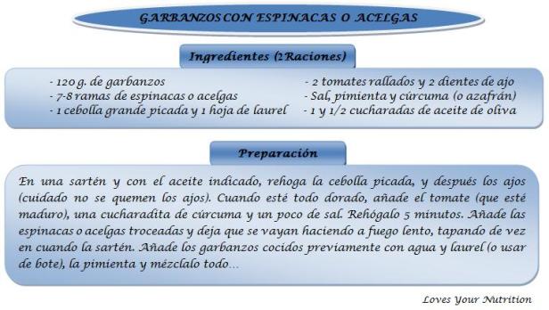 garbanzos con espinacas